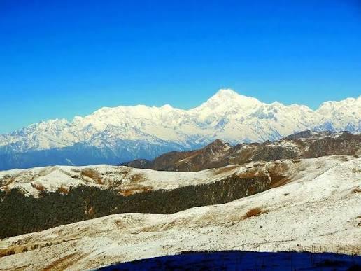 Sikkim